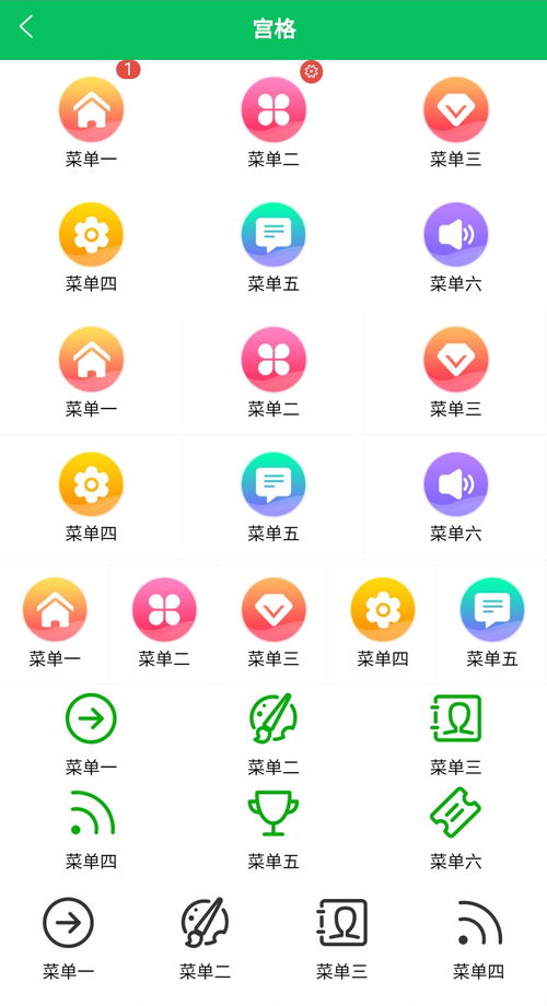 設(shè)計(jì)一次打通設(shè)計(jì)師 產(chǎn)品經(jīng)理 技術(shù)開(kāi)發(fā)團(tuán)隊(duì)必備可視化工具