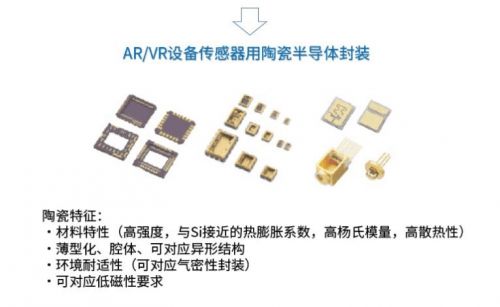 京瓷信息通信技術創新 以精密陶瓷與無線解決方案賦能5G產業發展